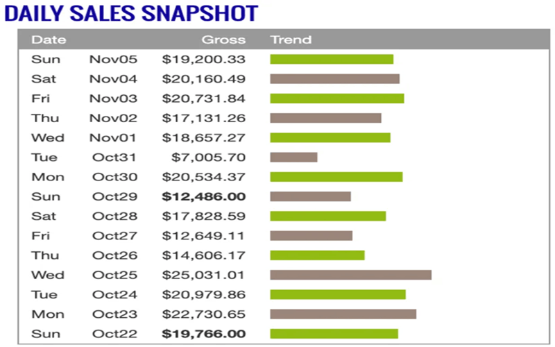 ClickBank Profit Club buy